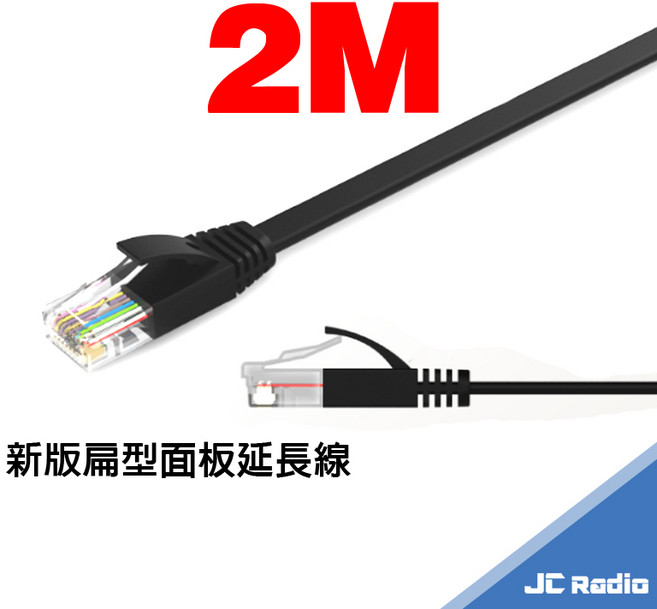 AnyTone AT-588UV 無線電車機面板延長線, 1個, 新版扁線(2米)