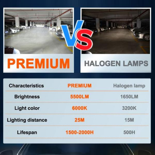 오스람 프리미엄 H7 H4 자동차 헤드라이트 전구 160W H8 H11 9005 9006 HB3 HB4 HIR2 9012 안개등 6000K 화, 03 H4