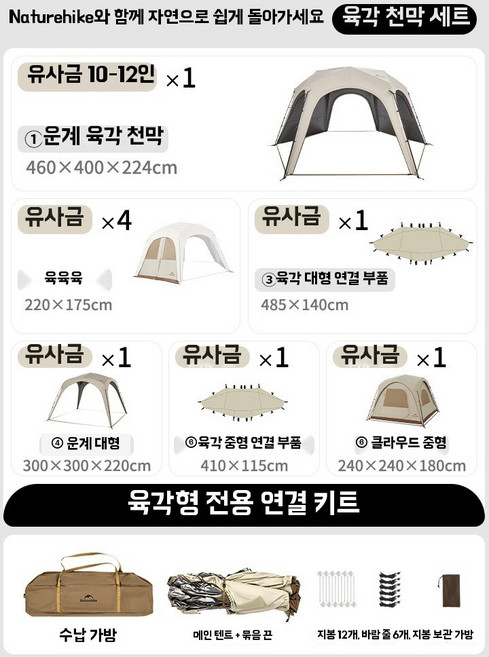 네이처하이크 클라우드 원터치 지니 지퍼 타프 차량 퀵오픈 쉘터형 캐노피 도킹 돔 텐트, AK. 육각 풀세트