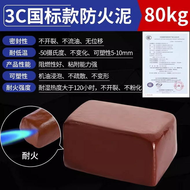 WAFL 密封膠泥 可塑性強, 1530154033, 1個