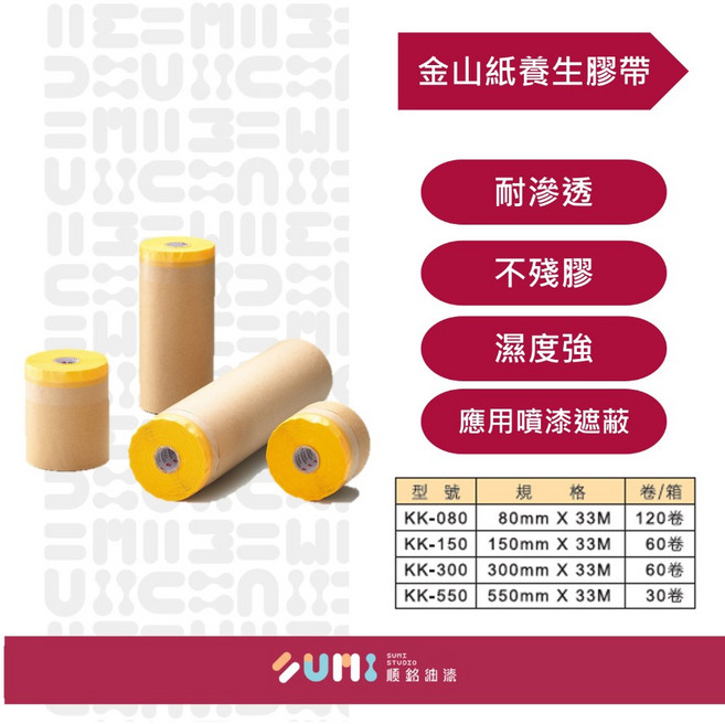金山牌 遮蔽膠帶 耐溶劑 防塵 防汙 油漆 裝潢 防護, 15公分, 1個