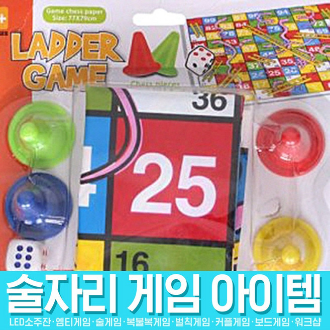 스투피드 술자리 게임 모음, 31_뱀주사위 게임