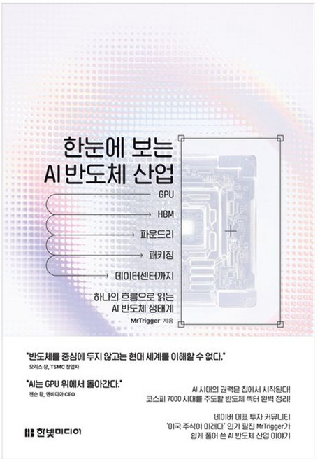 하나북스퀘어 한눈에 보는 AI 반도체 산업 GPU부터 HBM 파운드리 패키징 데이터센터까지 하나의 흐름으로 읽는 AI 반도체 생태계, 9791175790407