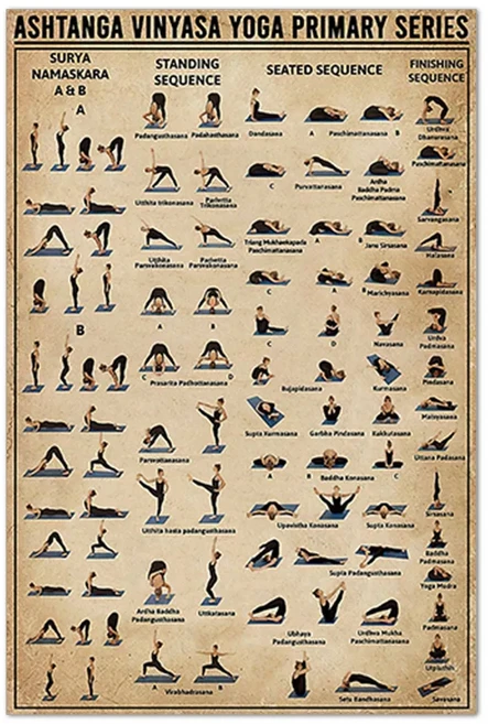 쿠쿠스토어 요가 포스터 Surya Namaskar 시퀀스 태양 인쇄 A2 Hatha Asanas 차트 캔버스 회화 Yogis 선물, 19. 02