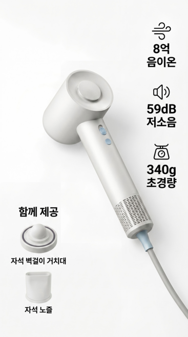 [LU-A] 루아 8억 음이온 고속 헤어드라이기 340g 초경량 11만RPM 항공모터 1년 무상교환 마그네틱 거치대 포함, 화이트, M024