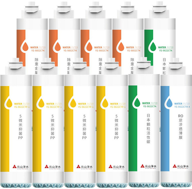 元山家電 1年份耗材淨飲機濾心 適用 YS-8103RWT YS-8100RWF YS-8105RWF, 1套