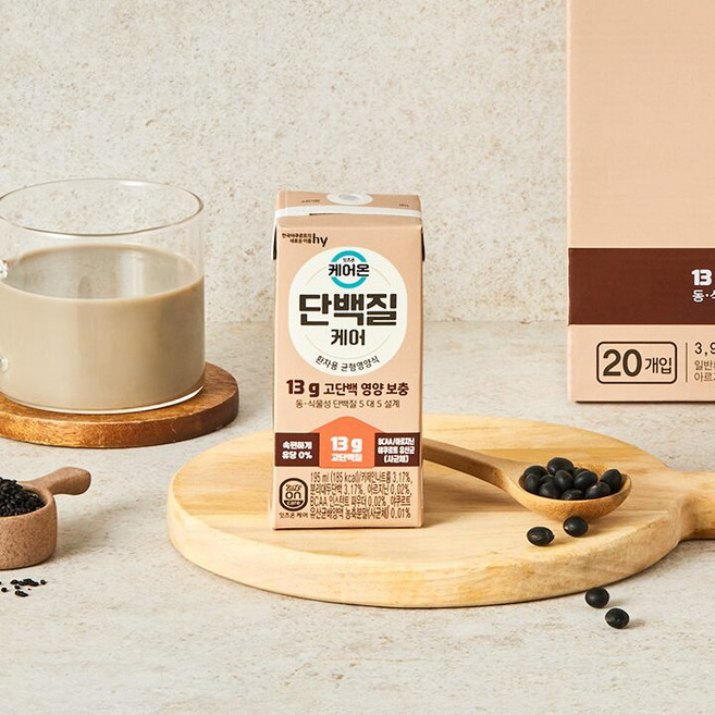 HY(한국야쿠르트) 잇츠온 케어온 단백질케어 195ml x 20개입 1개, 3.9L