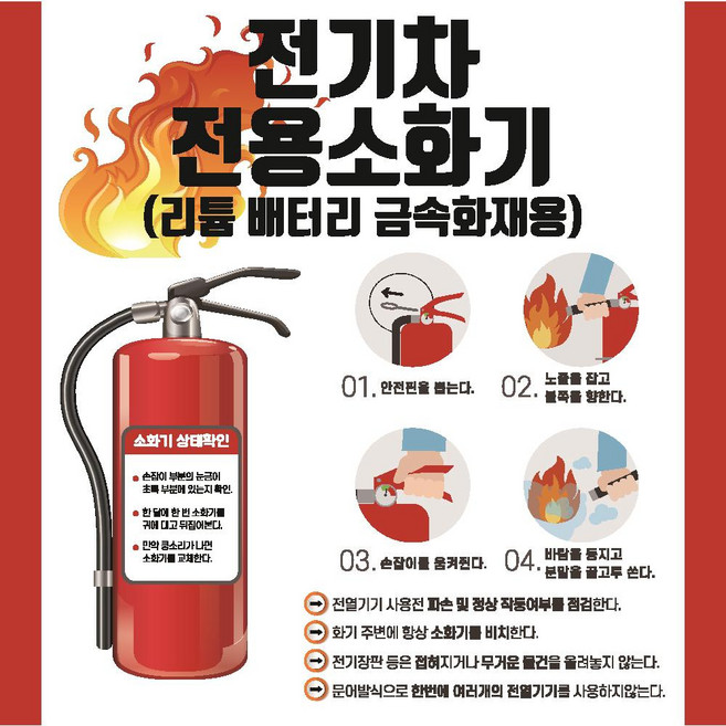 전기차전용소화기 디자인4 금속소화기 리튬배터리 금속화재용 스티커 OR 포맥스