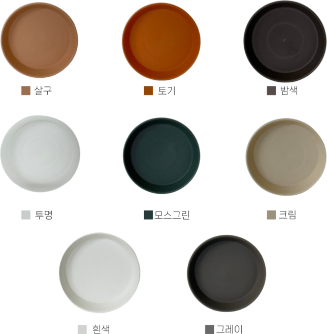 동그라미 물받침 화분받침 플라스틱 화분물받침 대성식물, 1개, 그레이