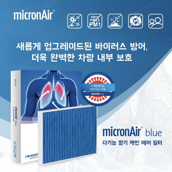micronAir 항균 블루폼 에어컨필터 테슬라 모델3(신형)/모델Y(신형) 전용, 1개, BL2508-2