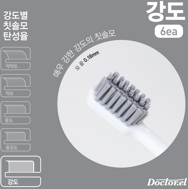 닥터이엘 교정 V컷 개인 맞춤 5가지 강도별 칼라 칫솔, 1개, 6개입