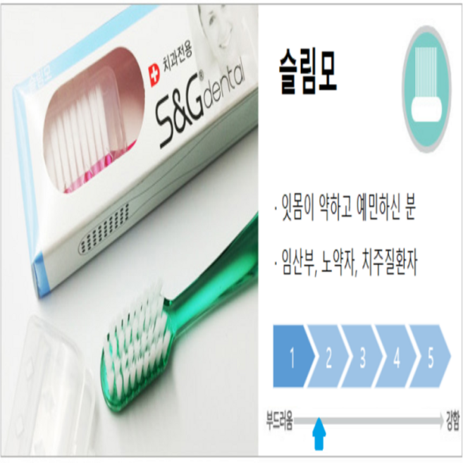 [에스앤지 공식판매점] 치과용 미세모칫솔 치과의사추천 12개입, 일반슬림모, 1개