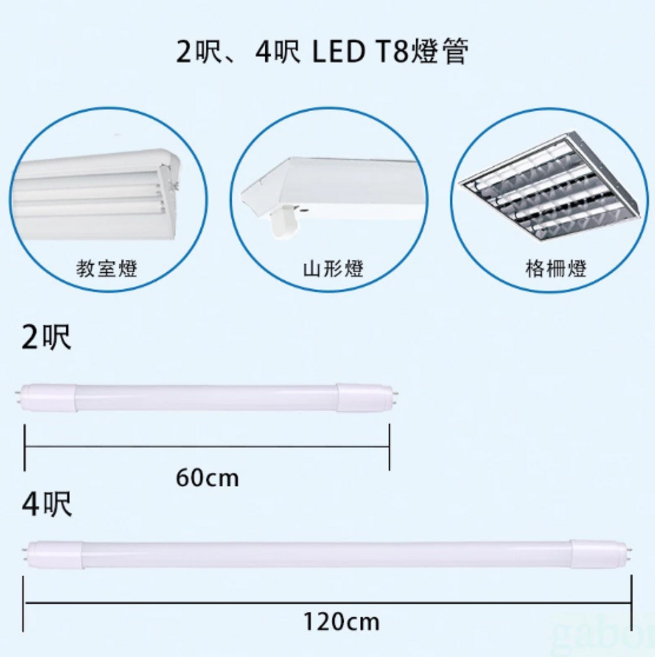 LED T8燈管 教室燈 山形燈 格柵燈, 2尺白光無藍光, 2個