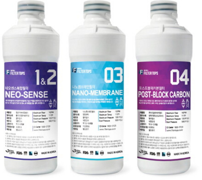 호환 현대큐밍 더슬림 미니 HP-815 교체용 정수기 필터 1회관리세트, 상세 설명 참조