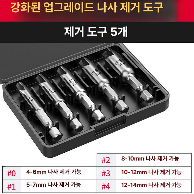 노브몰 반대탭 백탭 세트 부러진 나사 볼트 추출기 역탭 히다리탭 비트, 전선 단선 방지기 5종, 1개