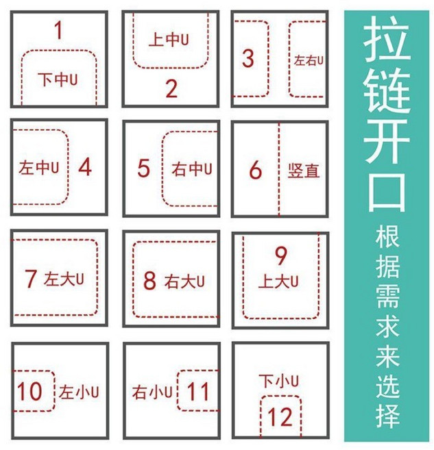 窗戶防蚊紗窗紗網 防貓抓 自粘免打孔, 定制拉链款 25元/平方,2026新款【加密灰纱黑边】咨询客服0