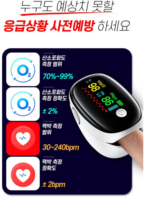 산소포화도 맥박측정기, 1세트, 1세트