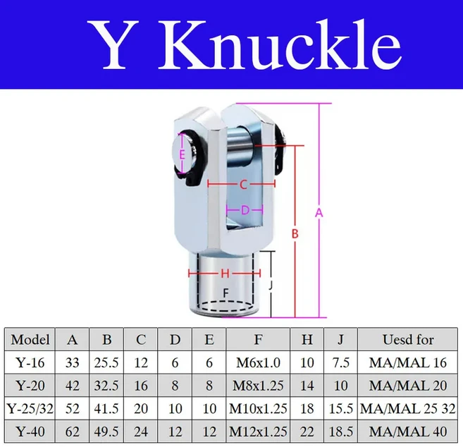 FASDBLBYIFU너트 조인트 피팅 장착 브래킷 MA 20 40mm 미니 공압 실린더 액세서리, 05 MA MAL16, 05 MA MAL16