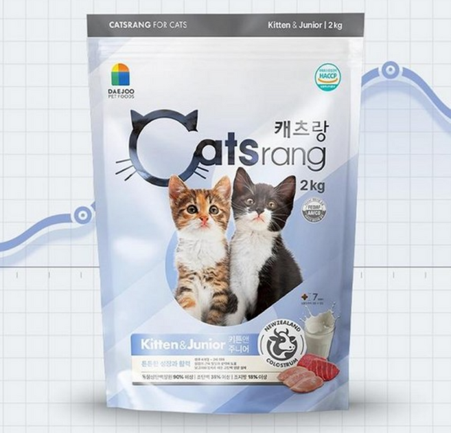 캐츠랑 고양이 길냥이 사료 키튼&주니어 어린냥이 8kg, 닭+참치, 2kg, 2개