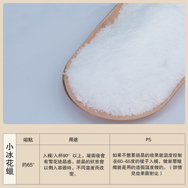 小冰花蠟 DIY香薰蠟燭原料, 1個, 小冰花500g