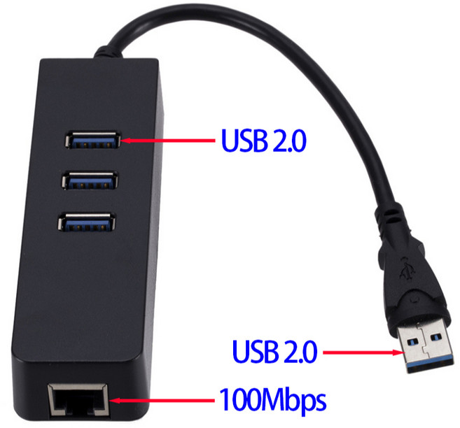 USB2.0 集線器，3埠 USB2.0 HUB 擴充，支援百兆網卡, 1個, USB2.0 轉 百兆網卡＋3口USB2.0 HUB 集線器