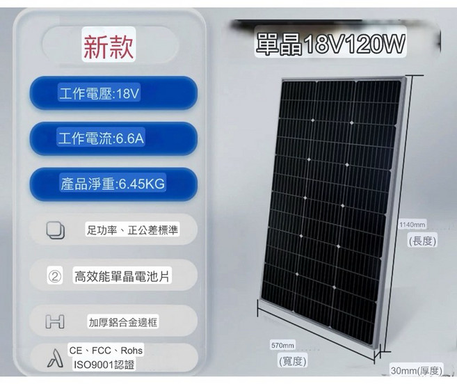 SOLAR ENERGY 單晶太陽能板 18V 120W 輕量化 強化玻璃 IP67防水 戶外充電, 1個, 現貨-120W