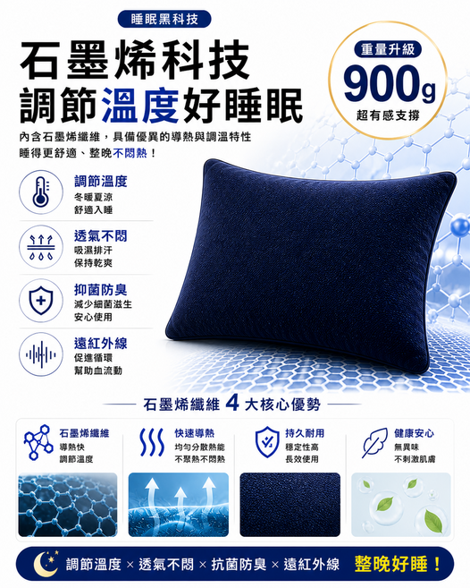 MIMO 透氣棉 50顆獨立筒枕 舒適支撐, 石墨烯能量枕X1, 1件