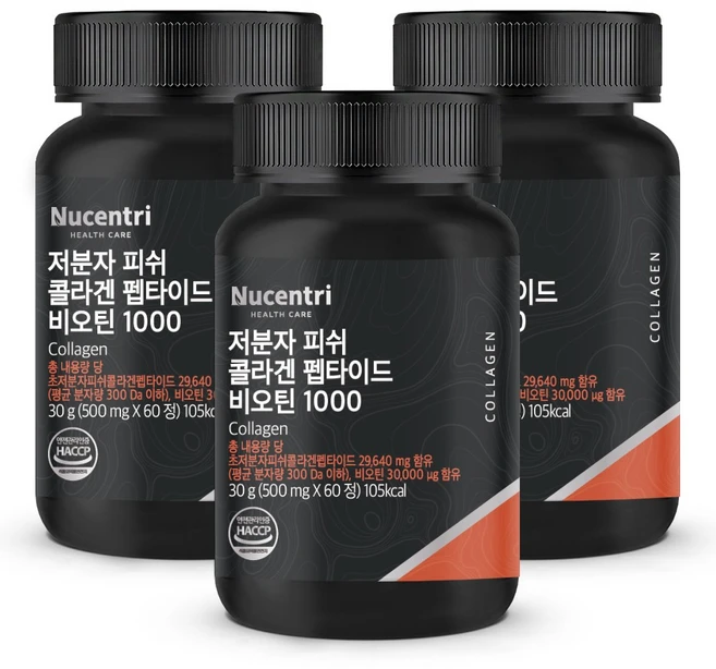 뉴센트리 [300달톤Da] 저분자 피쉬 콜라겐 펩타이드 비오틴 3333% 콜라겐 히알루론산 엘라스틴 밀크세라마이드, 60정, 3개 - 쿠팡