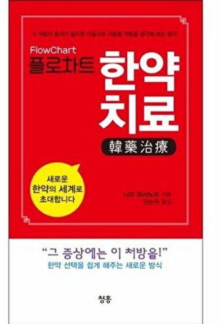 기타 플로차트 한약치료, 상품명