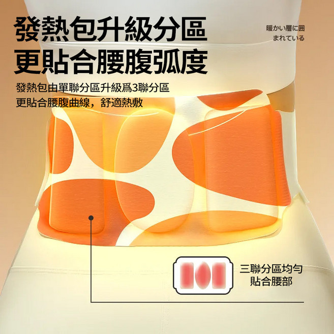 自發熱護腰貼 升級三區發熱 暖宮經期適用 舒緩不適, 1個, 單帖裝【體驗裝】