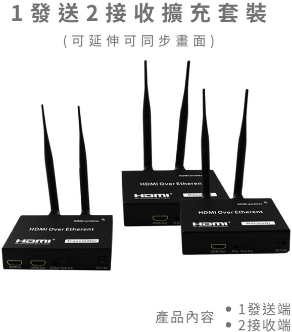 Midlife 無線HDMI傳輸器 1080P高畫質 5G頻段, 1個, 200M 1發送>2接收