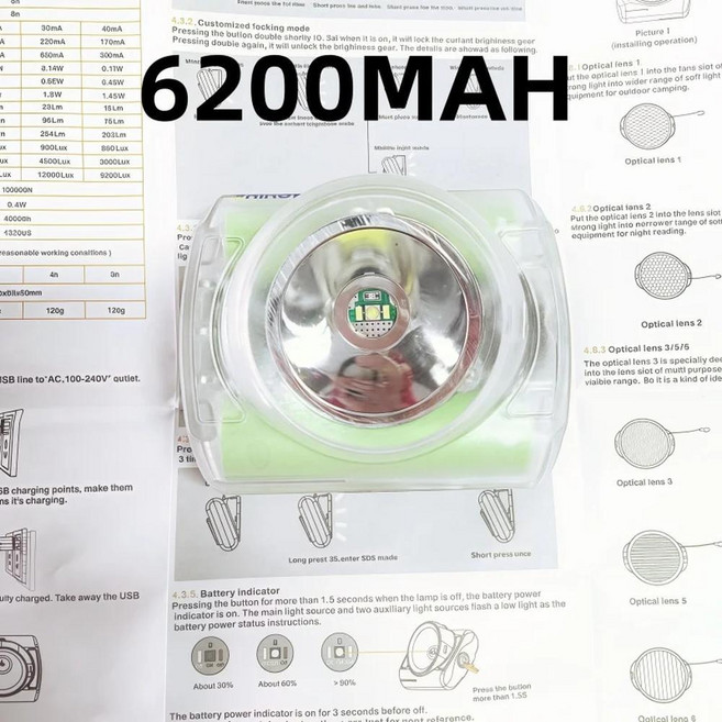 광산 야외 동굴 하이킹 탐사 전조등 대용량 광산용 특정 헤드라이트, 2. Upgraded 6200mAh, 1개