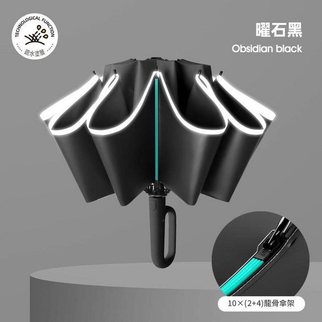 144骨抗風晴雨兩用傘 加大傘面 自動開傘