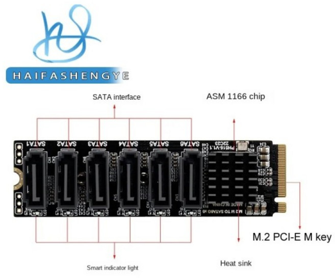 M2 M-KEY PCI-E3.0-SATA 6G 확장 NAS Synology 하드 디스크 ASM1166 지원