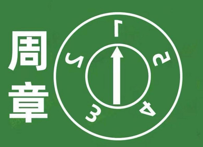 塑膠模具日期章 月年日可調 進口, 1個, 進口可調週章,Φ6*10, 進口可調週章,Φ6*10