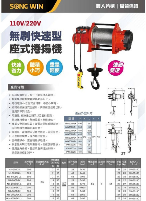 SONG WIN NJ系列快速捲揚機 無刷變頻雙速吊磚機 高樓小吊車 小金剛 電動吊車 電動絞盤, 1個