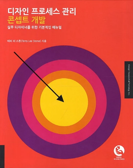 디자인 프로세스 관리 콘셉트 개발:실무 디자이너를 위한 기본적인 매뉴얼, 디자인리서치앤플래닝 - 쿠팡
