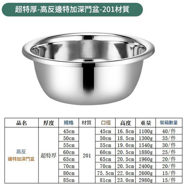 不鏽鋼小反邊面盆, 高反邊特加深鬥盆 超特厚 55cm, 1套
