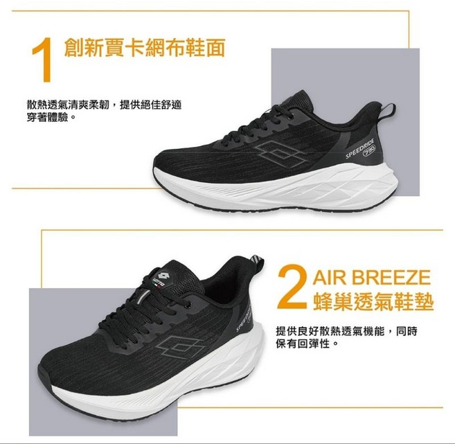 LOTTO SPEEDRIDE 730機能運動鞋 賈卡網布透氣 輕量Q彈中底 橡膠耐磨大底 夜間反光設計