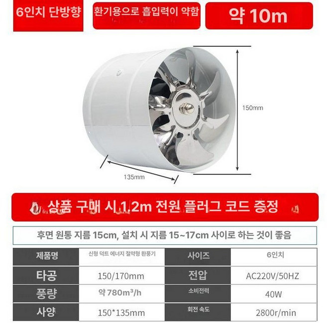 미니 환풍기 실내 배풍기 주방 흡입기 식탁용 연기제거, 6인치 화이트 망없음직경15cm