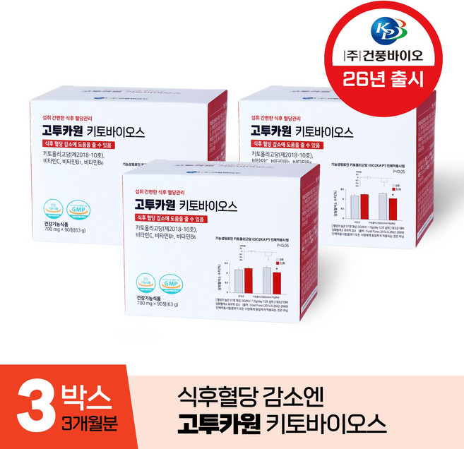 [본사] 식후혈당감소엔 고투카원 키토바이오스 키토올리고당 3개월, 3박스, 90정