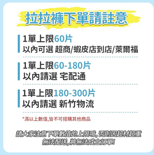 包醫生 成人拉拉褲 褲型紙尿褲, 1箱, 藍芯M(120片/箱),2箱/組, 日用, 240片