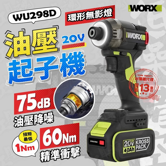 威克士 WU298D 20V 油壓起子機 60N.m 75dB, 1個, 單主機(不含電池、充電器)