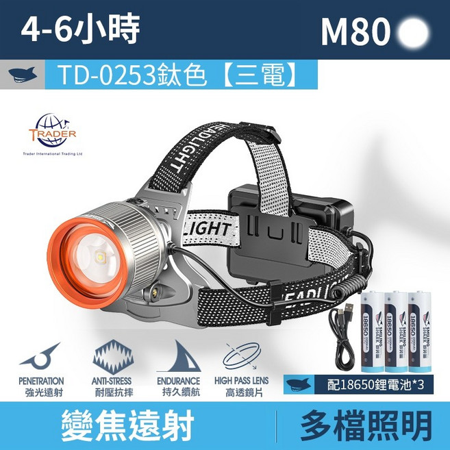 LED超亮感應頭燈 白紅光變焦頭燈 夜釣燈 露營燈 工作頭燈, 1個, 3電池 微笑鯊 TD-0253, 鈦色