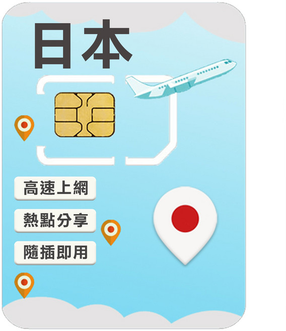 Shminet 日本上網SIM卡, 1個, 6天, 總量30GB高速上網