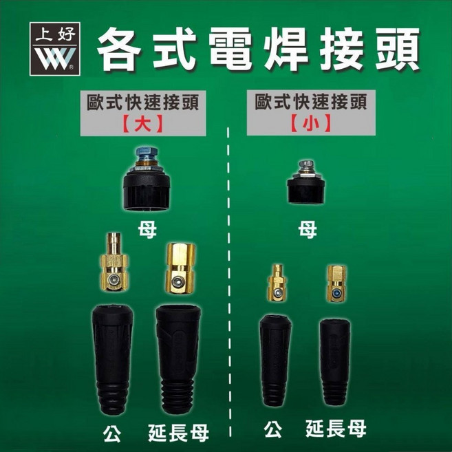 上好牌 電焊夾 (300A、500A), 1個, 歐式快速接頭-大歐母