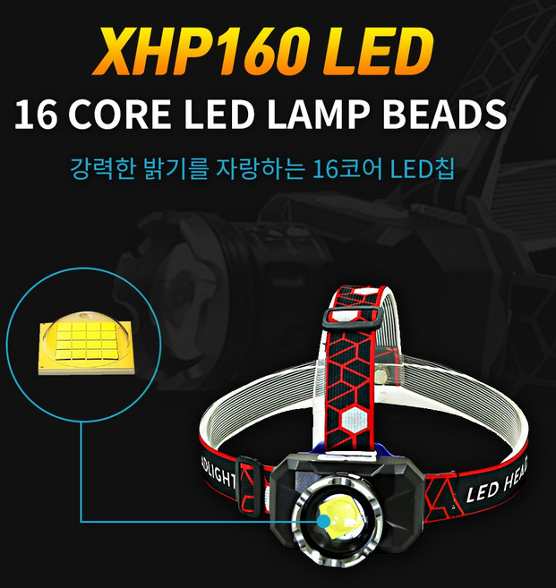 XHP160 LED 줌 헤드랜턴 16코어 18600루멘 등산조명 낚시조명 캠핑 서치라이트, 1. XHP160 LED 줌 헤드랜턴, 1개