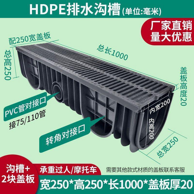 HDPE排水溝U型槽 1000mm 長 附不鏽鋼蓋板, 1個, 250*1000*20