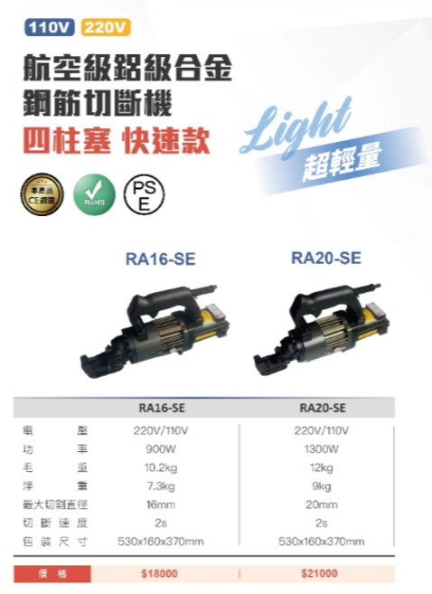 東方不敗 航空級鋁合金 鋼筋切斷機 Light 超輕量, 1個, RA16-SE