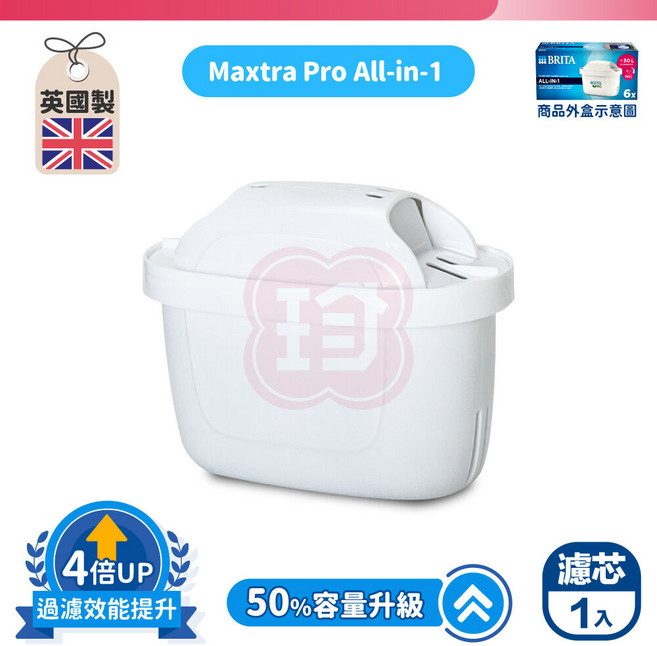 BRITA MAXTRA 濾芯 德國專業濾水科技 全新升級 去除水垢 提升口感, 1個